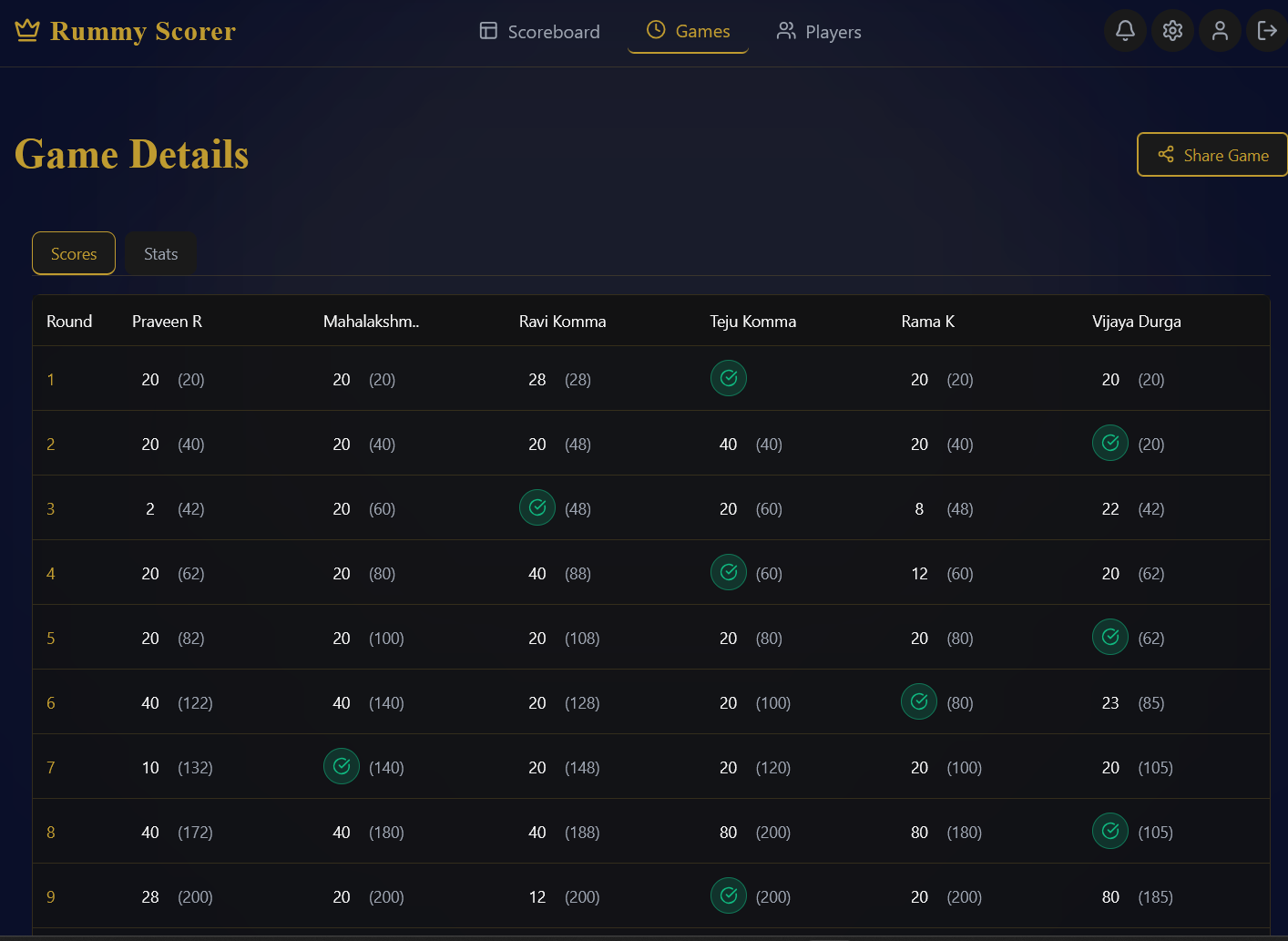 Rummy Scorer App